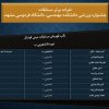 اختتامیه جشنواره ورزشی2-1401